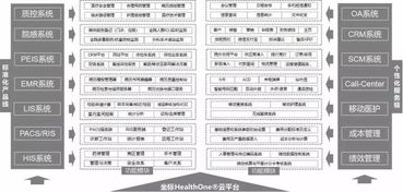 昂首前行,闊步發展 熱烈慶祝坐標軟件集團南昌分公司正式成立